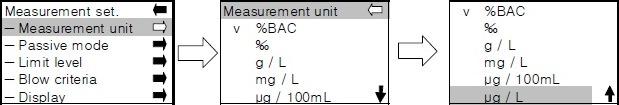 c) Medición i) Unidad de medición ii) Modo pasivo iii) Niveles límite iv) Criterio de exhalación v) Tipo de muestreo