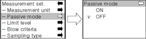 ii) Modo pasivo iii) Niveles límite Configuración de