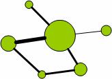 2. Redes sociales y teoría de grafos 2.1.