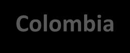 Contactos de Kingston Colombia Colombia Corporativo de ventas Ingeniería Soporte Técnico Juan Pablo Barahona Gerente del país - Colombia Cel.: +753112753714 Juan-pablo_barahona@kingston.