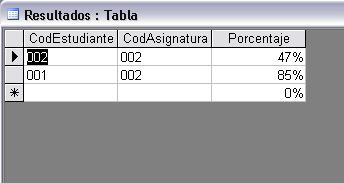 Vaya al menú Registros - Filtro - Filtro por formulario: La tabla queda de esta forma. (Si parece un valor en alguna celda, bórrelo!).
