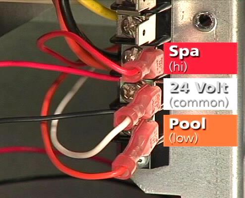 Conexión bifilar: Anaranjado (piscina) y blanco (24 V)