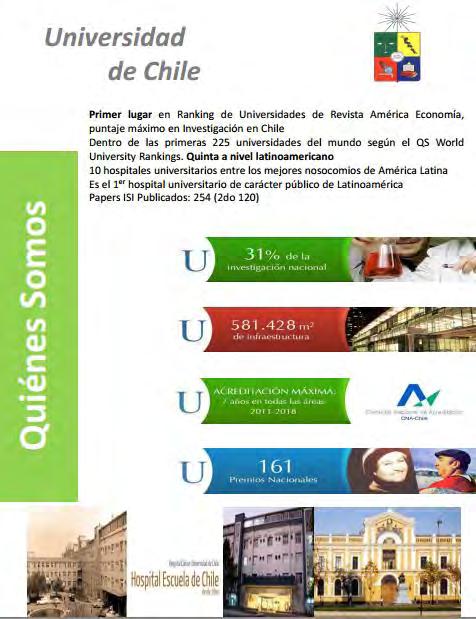 UNIVERSIDAD DE CHILE QUIENES SOMOS Primer lugar en Ranking de Universidades de Revista América Economía, puntaje máximo en Investigación en Chile Hospital Clínico Universidad de Chile: