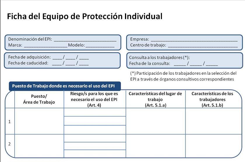 Ficha del Equipo de Protección Individual Glove Guante de protección química Nitrile N 625