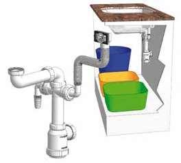 !! Characteristics: A system specially designed for better use of space under sinks, since it allows moving the