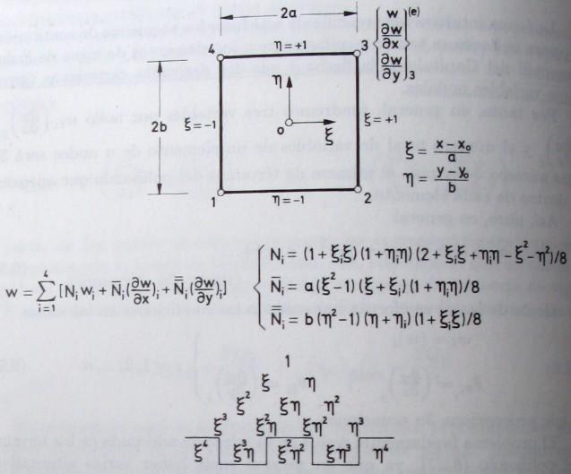 Elemento rectangular de cuatro nodos MZC Este elemento finito
