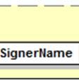 firmante element DigitalSignaturesType/SignatureContent/SignatureDate diagrama descripción
