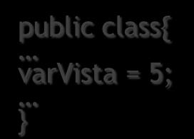 Enfoques MVC Push/Pull ENFOQUE PUSH CLASE DE NEGOCIO public class{ varvista =