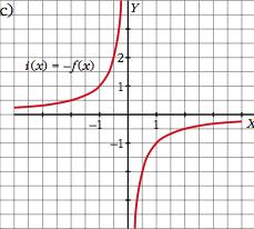 Calcula las siguientes integrales indefinidas: a) 5 d b) sen d c) d d) d 5