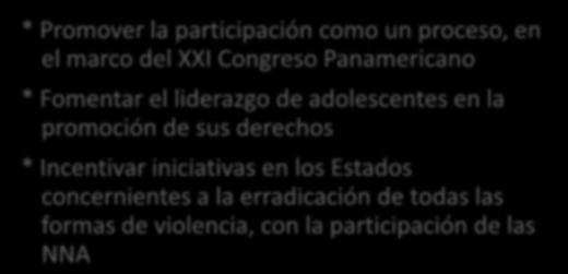 Congreso Panamericano * Fomentar el liderazgo de