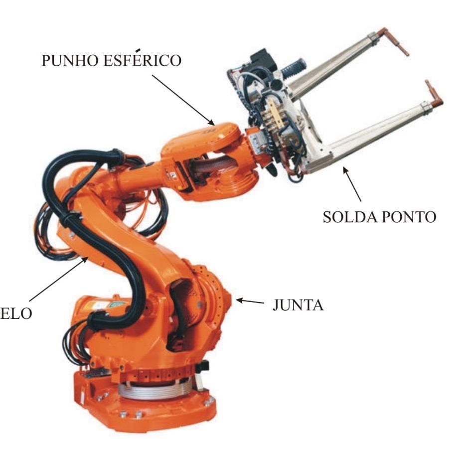 Conceptos generales en robótica Robot: un robot es un aparato mecánico que contiene
