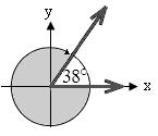 Capítulo II: Circunferencia Trigonométrica EJEMPLO 6: Encuentre la medida de un ángulo en posición estándar tal que: a) Su lado terminal se encuentra en el tercer cuadrante y su ángulo de referencia