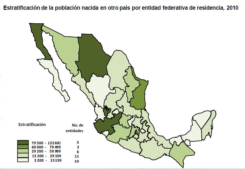 Origen y Destino Distribución Origen de la Inmigración: México: EEUU y Guatemala (80%) Otros: España, Colombia, Argentina, Cuba, Honduras y Venezuela (8,2%) Fuente: INEGI.