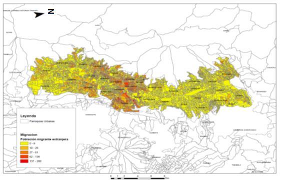 Origen y Destino Distribución Origen de la Inmigración: Distribución de la población extranjera en Quito urbano: Quito: Colombia (43%), Cuba (10%), EEUU (7%), España (7%), Perú (4%) Fuente: Censo de