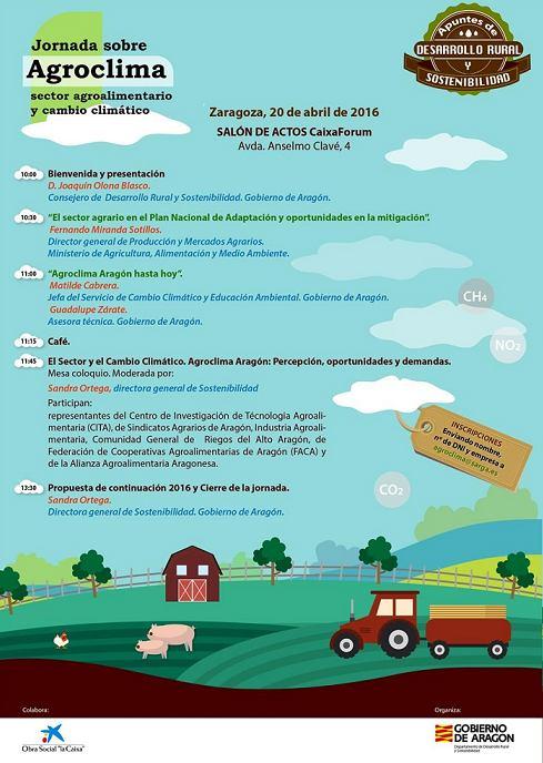 Presentaciones públicas de Agroclima - Jornada Iniciativas relacionadas con el sector