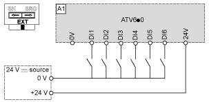 Conmutador fijado en posición SRC (Source) con la alimentación de salida para las entradas digitales Conmutador fijado en posición