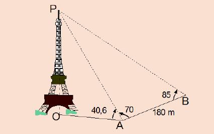 IES Los Cardones Curso 016-017 11. Para calcular la altura de la torre Eiffel sin acceder hasta su base, una persona efectúa las medidas de los ángulos del dibujo en dos puntos A y B separados 180 m.