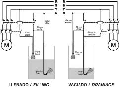 Control de nivel interruptores de nivel sin mercurio ni plomo para líquidos Alta fiabilidad para controlar el nivel de líquidos en aguas límpias, fecales, residuales, fosas sépticas, etc.