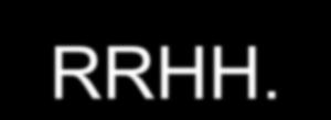 Funciones Administrador RRHH Funcion de Empleo: Lograr todos puestos cubiertos por personal idóneo, de acuerdo planeación RRHH.