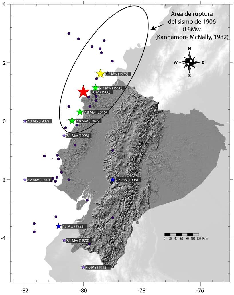 Fuente: Nocquet et al, 2016 Sismicidad Histórica De acuerdo a Nocquet et al, 2016, el sismo del 16 de Abril de 2016 forma parte de un gran ciclo sísmico que empezó con el evento de 1906.