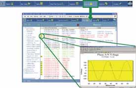 Comunicación Software de supervisión (continuación) Medida, gestión, supervisión y calidad de la energía eléctrica PowerLogic System Manager Software versión 4.0 (SMS v4.