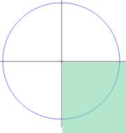 PRIMER CUADRANTE SEGUNDO CUADRANTE TERCER CUADRANTE CUARTO CUADRANTE Como puedes ver e la figura, si el águlo está e el primer cuadrate, teemos u águlo agudo.