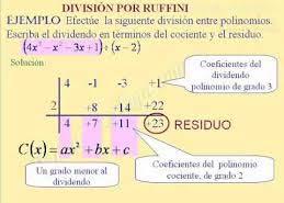 55 Álgebra.. Regla de Ruffii. Teorema del resto Debido a la importacia que tiee la divisió de poliomios cuado el poliomio divisor es de la forma, es coveiete agilizar tales divisioes.