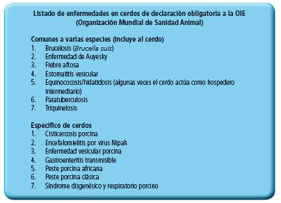 CRIANZA(13) SANIDAD Bioseguridad :