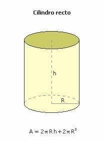 CILINDRO OBLICUO Un cilindro oblicuo es el que resulta de cortar un cilindro recto por dos planos paralelos que cortan oblicuamente a todas las