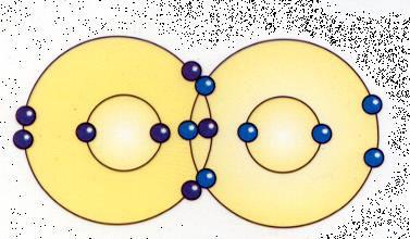 1. Enlace químico Se establece un enlace químico entre dos átomos o grupos de átomos cuando las fuerzas que actúan entre