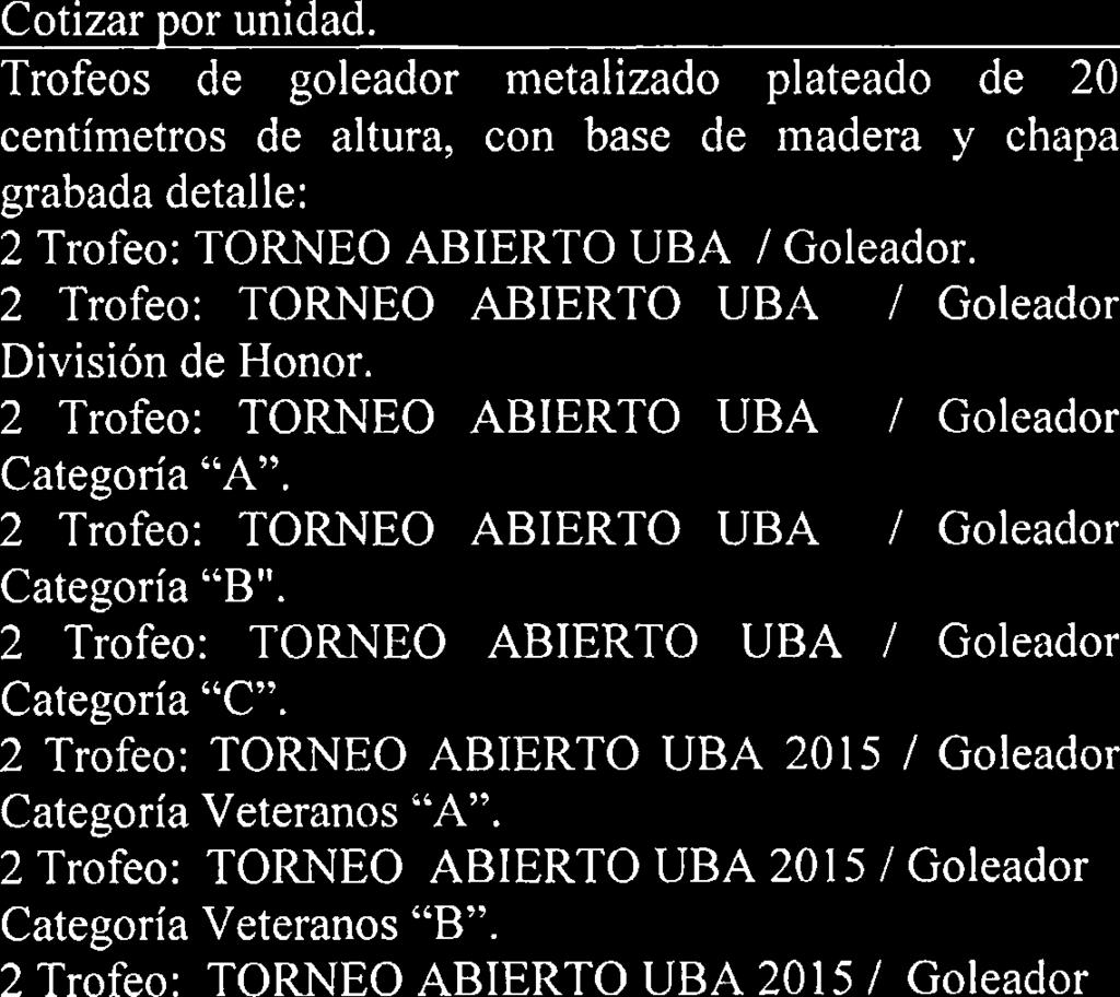 2 Trofeo: TORNEO ABIERTO UBA / Goleador Categoria "A".