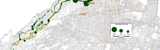 Paseo de la Reforma - Roberto Medellín Zonas de descenso Metro Chapultepec Ticomán ( Por Cantera) -Indios Verdes Calle 5 De Febrero (Por Cantera) - Eje 5 Norte