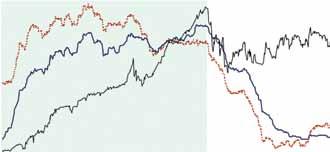 moneda instrumentos cambiarios del banco central En forma más detallada, la Posición de Cambio Global está compuesta por: Posición de Cambio Contable: Diferencia entre activos y pasivos en moneda