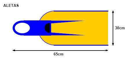 Cuerda: la longitud de la cuerda desde la primera anilla al arnés será de 1.900 mm como mínimo y 2.100 mm como máximo. La cuerda será trenzada y de material sintético.