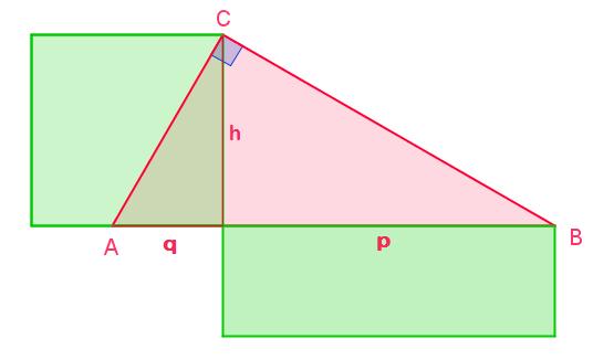 Ejercicios 1 Resolver los siguientes ejercicios. 1. Calcular los catetos de un triángulo rectángulo isósceles cuya hipotenusa mide 7[cm]. 2.