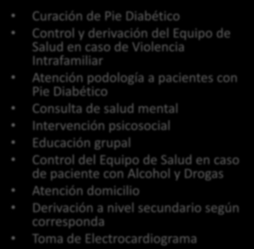 Diabético Control y derivación del Equipo de Salud en caso de Violencia Intrafamiliar Atención podología a pacientes con Pie Diabético Consulta de salud mental Intervención
