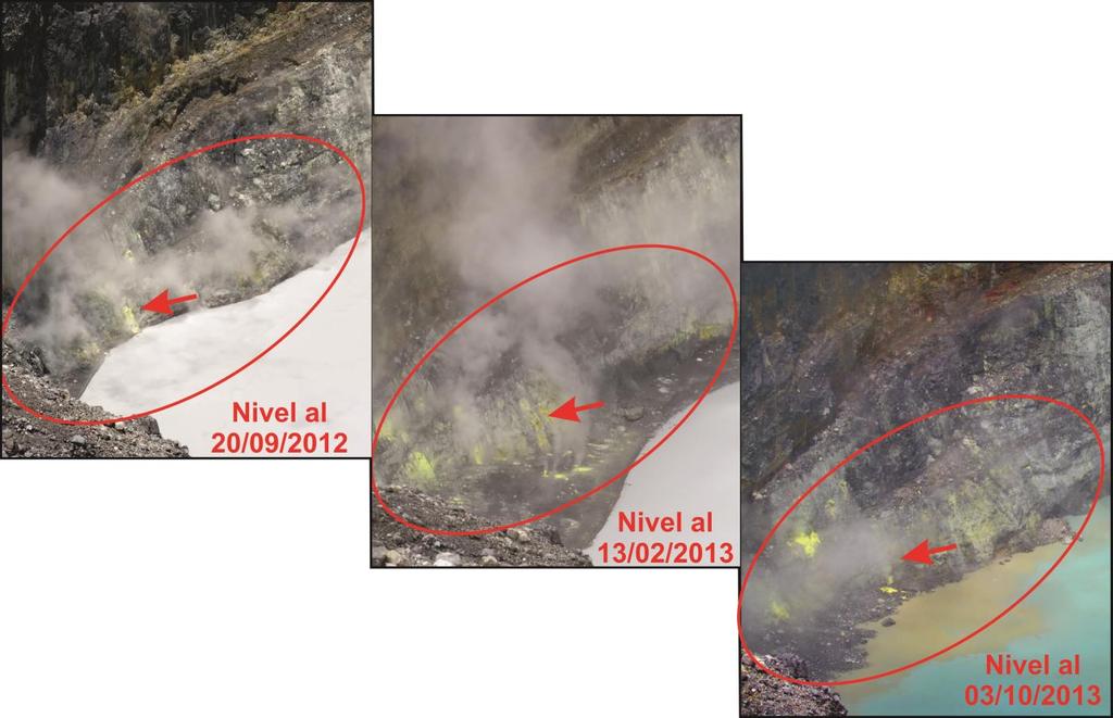 Figura 19: Variaciones en el nivel del lago ácido desde septiembre de 2012, se observa una disminución y posteriormente un ligero aumento. Fotografías Raúl Mora.