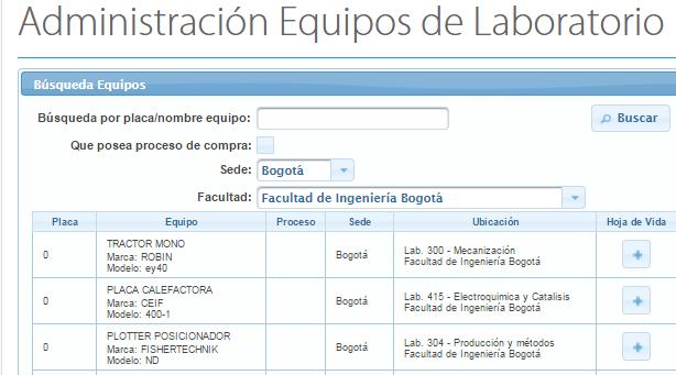 ADMINISTRACIÓN DE EQUIPOS- LABORATORIOS Permite conocer los equipos de laboratorio que