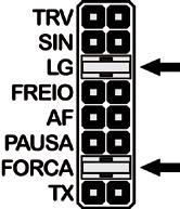 CONFIGURACIONES ESTÁNDAR DE FÁBRICA = Jumperes FORCA + LG 1. Cerrar los jumperes FORCA + LG 2. Verificar el LED SET 3.