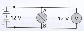el circuito. Se mide en voltios (V). Voltímetro. Para medir la tensión o voltaje se utiliza el voltímetro.