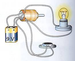 Conexión en paralelo. En esta conexión los componentes del circuito se conectan de forma que tengan todos la misma entrada y la misma salida; así los terminales de un lado y otro se unen entre sí.