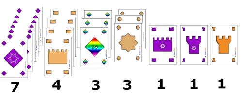 DESPLIEGUE INICIAL Se dispone el tablero en el centro de la mesa y los marcadores de puntos en el trac 0 (o 60). Cada jugador recibirá una carta de comodín y 7 cartas del mazo (8 cartas).