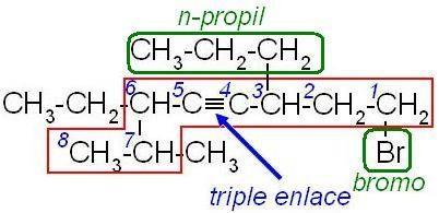 Nombrar los sustituyentes en orden alfabético, indicar la posición del triple enlace con el número más pequeño y la terminación ino en la extensión de la