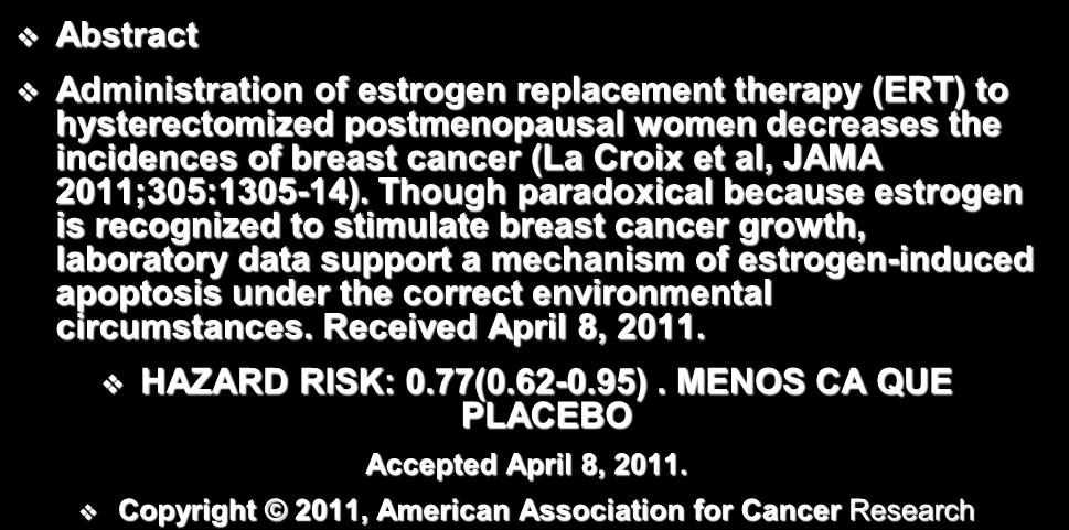 Paradoxical Clinical Effect of Estrogen on Breast Cancer Risk: A "New" Biology of Estrogen-Induced Apoptosis Abstract Administration of estrogen replacement therapy (ERT) to hysterectomized
