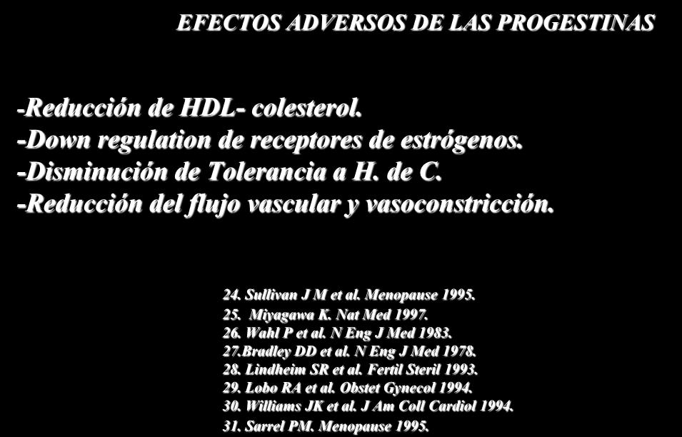 EFECTOS ADVERSOS DE LAS PROGESTINAS -Reducción de HDL- colesterol. -Down regulation de receptores de estrógenos. -Disminución de Tolerancia a H. de C. -Reducción del flujo vascular y vasoconstricción.