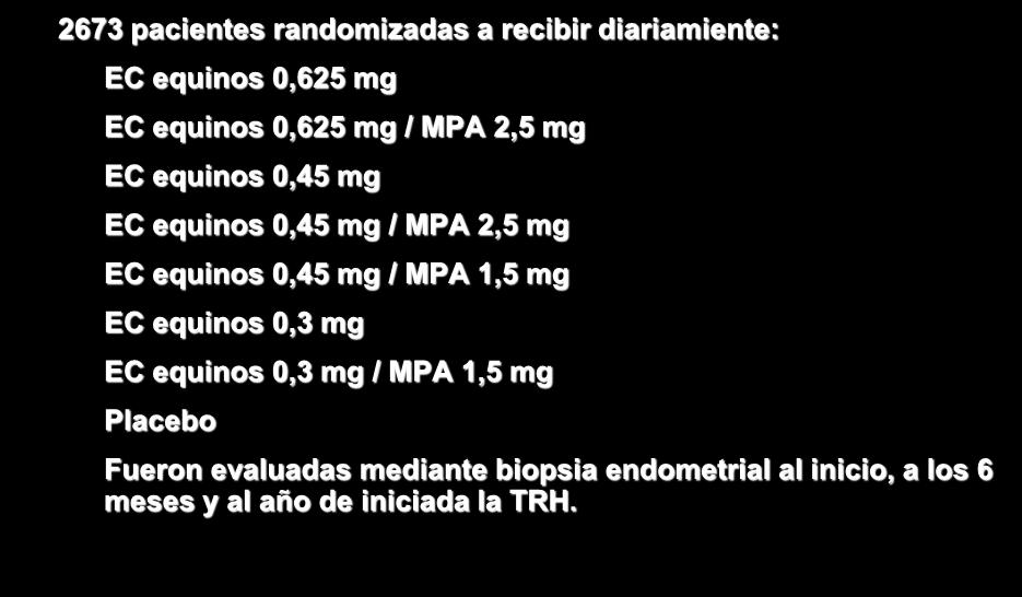 equinos 0,3 mg / MPA 1,5 mg Placebo Fueron evaluadas mediante biopsia endometrial al inicio, a los 6 meses y al año de iniciada la TRH.