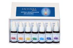 ESENCIAS Sachakra SACHAKRA Sistema armonizador de chacras Los Chacras son vórtices de energía a través del cual fluye la fuerza de vida a través de nuestro ser.