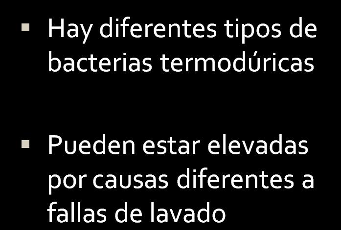 Bacterias termodúricas (LPC) Son bacterias ambientales