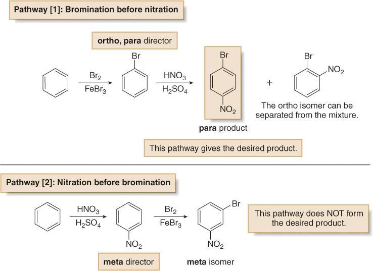 Síntesis de 1-bromo-4-nitrobenceno a partir de benceno Secuencia 1: bromar y después nitrar el benceno Secuencia 2: