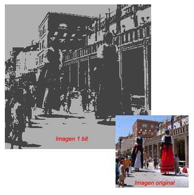 Imagen de 1 Bit La imagen digital que utiliza un solo BIT para definir el color